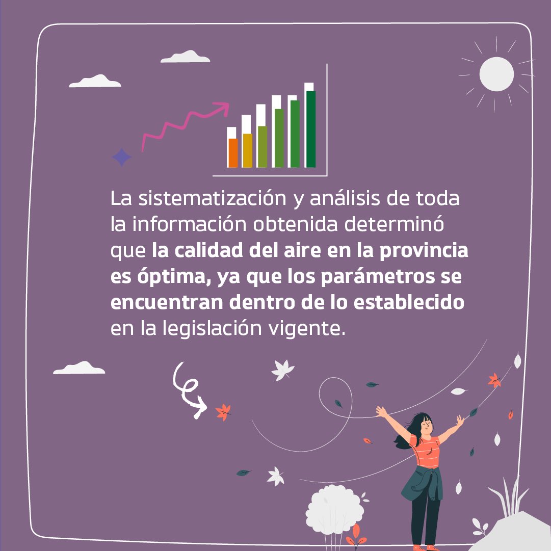 secambientesj's tweet photo. ℹ️ Desde la Secretaría de Estado de Ambiente, a través del Observatorio Ambiental, se llevan a cabo diversas tareas de monitoreo de control de la calidad de aire en toda la provincia, para la aplicación de políticas de acción al respecto. https://t.co/FT7iBFhUFt