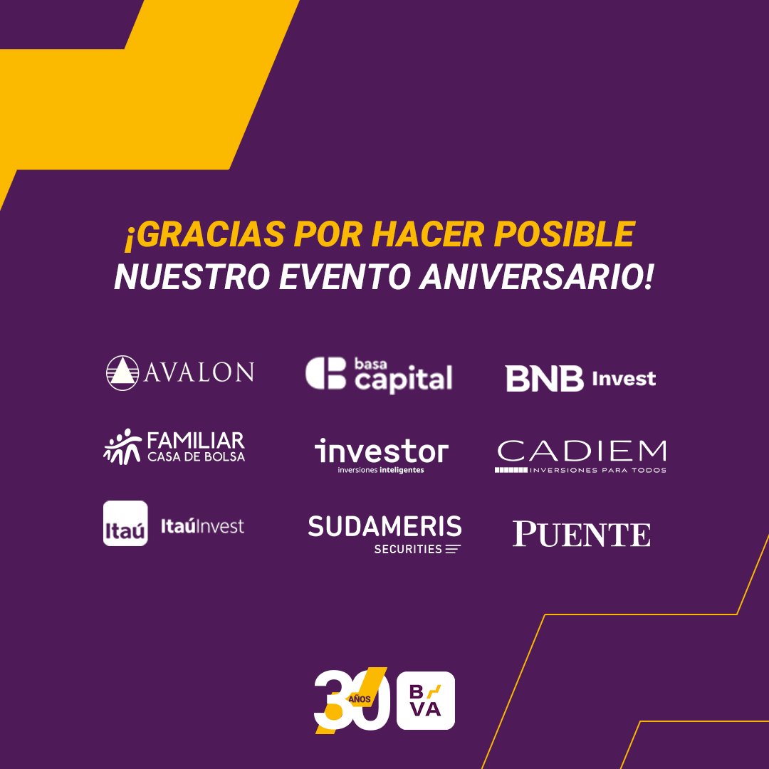 Bolsa de Valores de Asunción tweet media