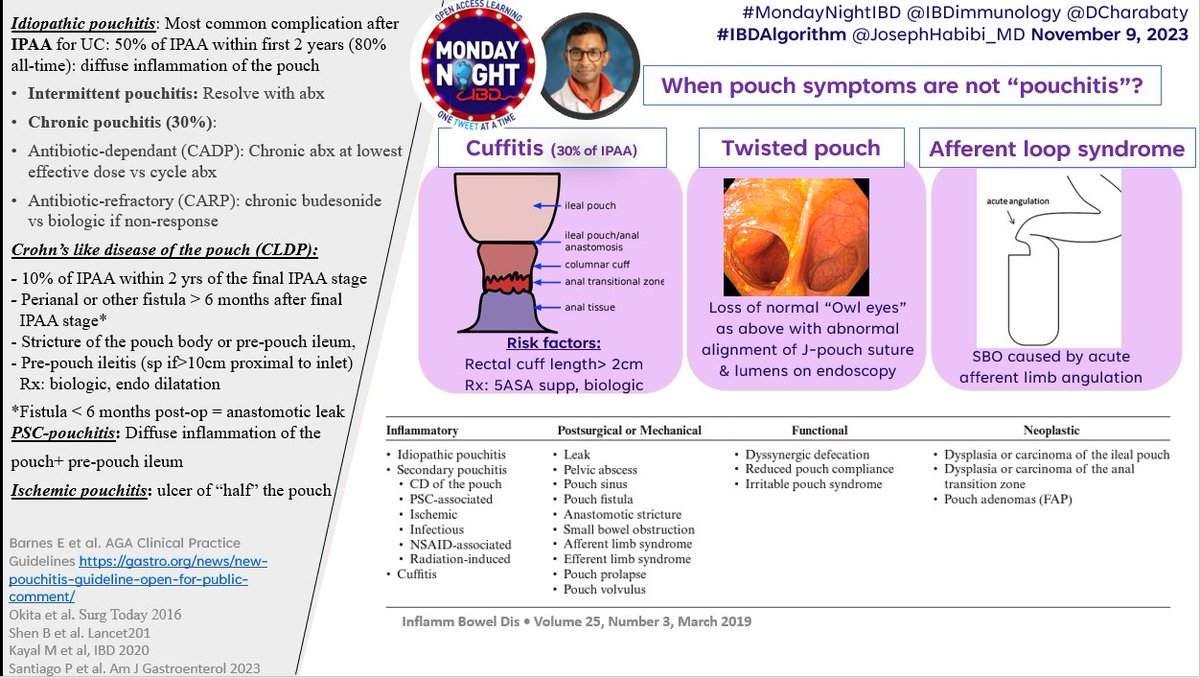 JosephHabibi_MD's tweet image. #IBDAlgorithm💎on pouchitis & its mimickers
@MondayNightIBD discussion by @IBDimmunology & @DCharabaty
💎Known the different phenotypes of pouchitis
👀What are the clues for Crohn's-like disease of the pouch?
🔪Think outside of the "pouchitis" dx
👇Check post-Convo polls📊