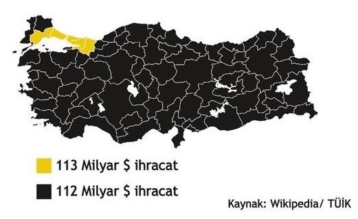 Bu harita doğruysa Türkiye’nin ihracatının yarısı yıkıcı Marmara depreminden en çok etkilenecek dört şehirde… Sadece bu harita bile olası Marmara depreminin Türkiye için nasıl bir yıkım getirebileceğini bağırıyor.