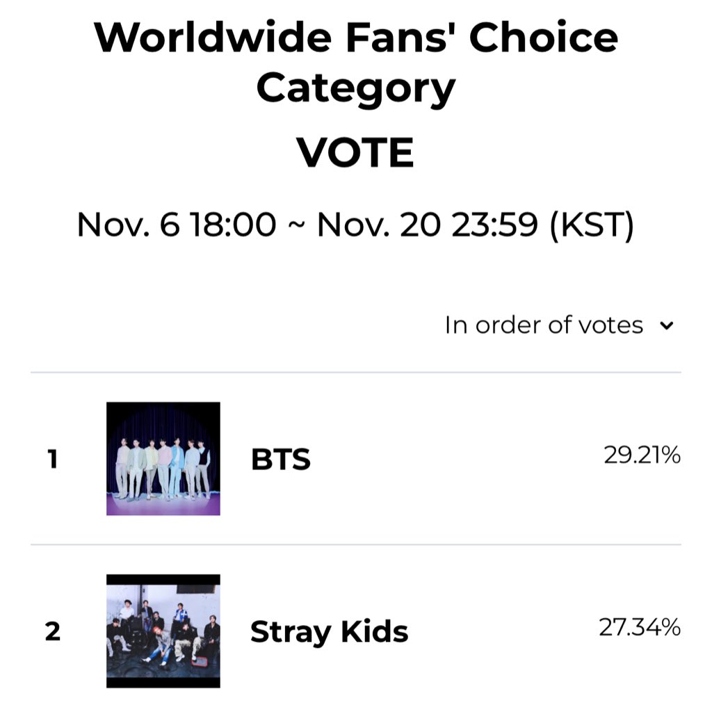 sevenrchive's tweet photo. KEEP VOTING AND STREAMING FOR BTS‼️ 

• https://t.co/JtrwxKz7Wa
• https://t.co/ypgXKgffue
• https://t.co/yMfmM61hpJ 

APOBANGPO UNITE ON MAMAAA https://t.co/Va4aA0IsGW