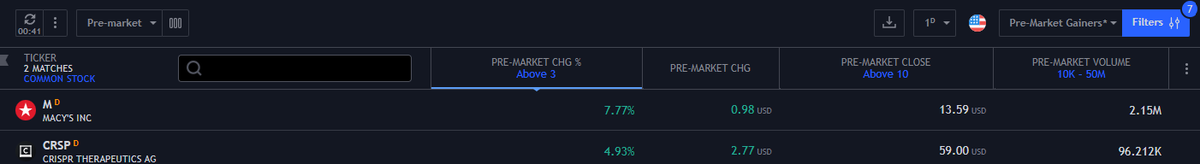 QMDisciple's tweet photo. A basic scan I use each morning to find news-based movers with vol. While earnings names are simple to track separately, this scan comes in great help on stocks with news such as exploring strategic alternatives, biotech data, or other. https://t.co/61OwpXl3yz