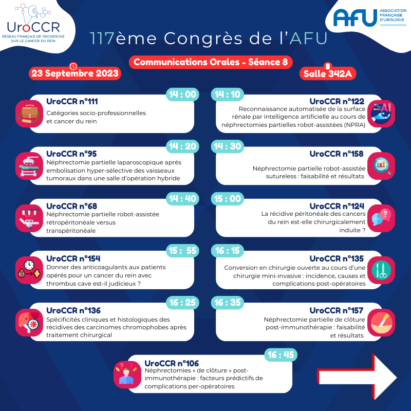 uroccr's tweet photo. 📢 117ème Congrès Français d’Urologie 📅

📆 Du 21 au 25 novembre prochain aura lieu le 117ème Congrès Français d’Urologie organisé par l’@AFUrologie !

🔍L’occasion de retrouver des projets portés par le #réseau UroCCR !

#kidneycancer #urology #research #network #cfu #meeting https://t.co/JxIpOFXvfi