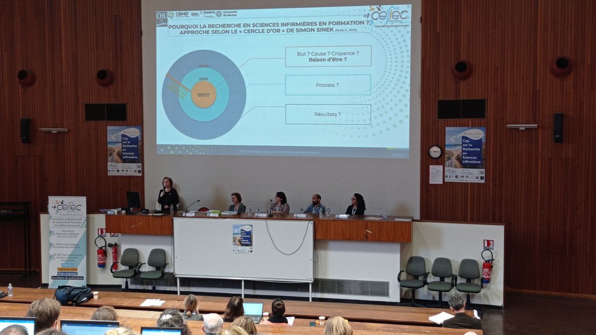 PfpsRennes's tweet photo. Le @Cefiecinstitut Région Bretagne organise ce jeudi 16 novembre au PFPS du @CHURennes une journée sur la Recherche en Sciences Infirmières.
▶️Intervention de @MBoissart : "Pourquoi la recherche en sciences infirmières dans la formation ?"    
#CEFIEC #Infirmier #Recherche https://t.co/LsOFxyjeag