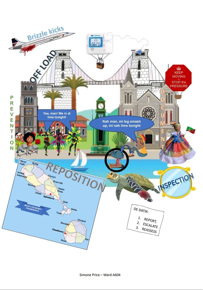 UhbwT's tweet image. Some of the excellent entries to our International Poster-Making Competition to raise awareness of #stopthepressure in as many languages as possible 🌍🤗