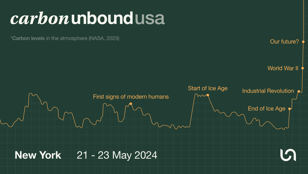 The Leading #CarbonDioxideRemoval business summit returns to #NewYork in 2024. 

Our mission: One gigaton of #carbon removed from Earth's atmosphere. 🌍#NetZero #NetZeroFuture

The waitlist for #CarbonUnbound tickets is now open. Visit carbonunboundusa.com to sign up.