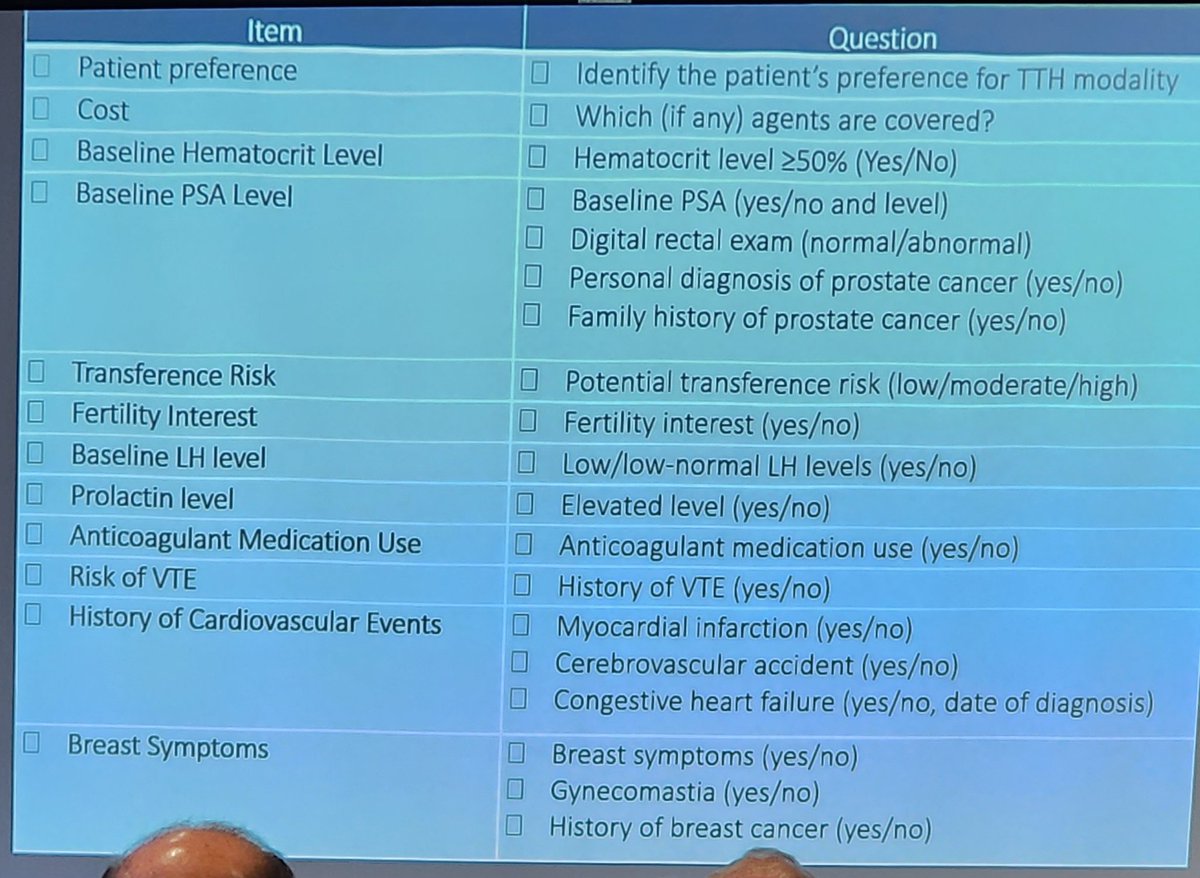 Prescribing TRT? Bookmark this tweet so you can refer back to this checklist #smsna23 @SaveYourSexLife