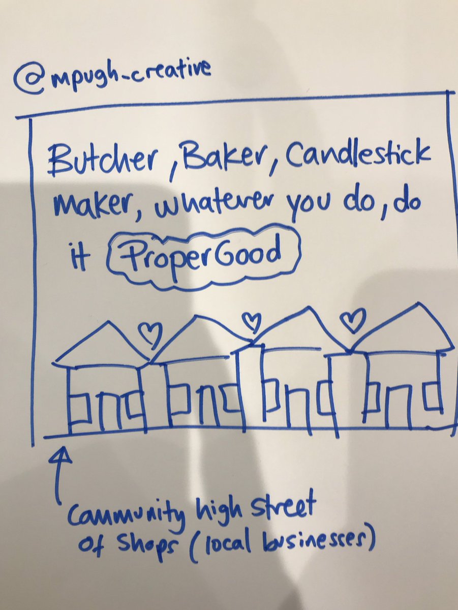 Not sure if I've missed the deadline with this? Anyway, one last quick scribble idea that I thought I'd share...

@oneminutebriefs to create posters that bring to life how adding ‘Social Value' can help you build a #ProperGood business. #SocialEnterpriseDay