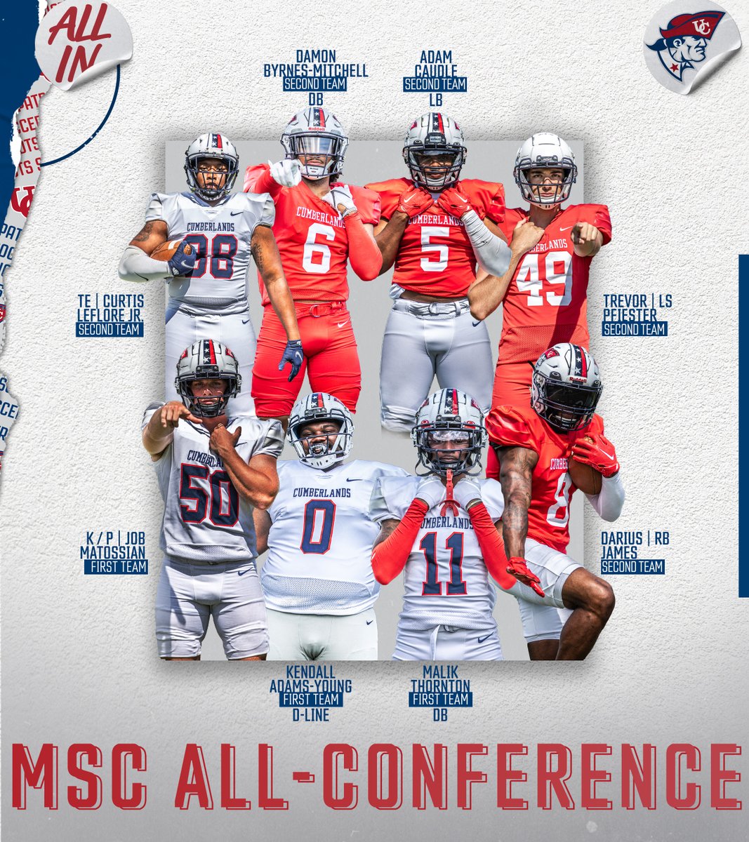 The Patriots place 9⃣ on the 2023 MSC All-Conference Teams!! #ALLIN #OneBigTeam Story: bit.ly/3uknW9e
