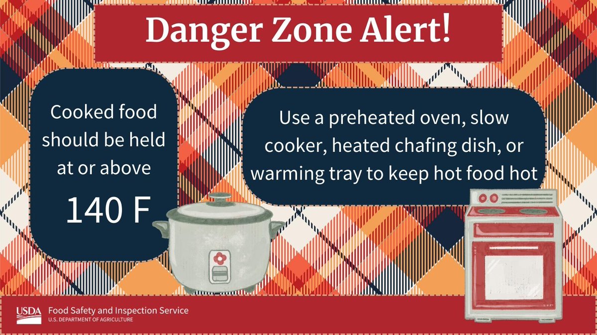 The only danger at Thanksgiving should be your Auntie’s dance moves! Keep food out of the danger zone (40 F-140 F) to avoid foodborne illness. PLAN AHEAD ▶ Chafing dishes, warming trays, slow cookers, or an oven on low will keep hot foods at 140 F or above.