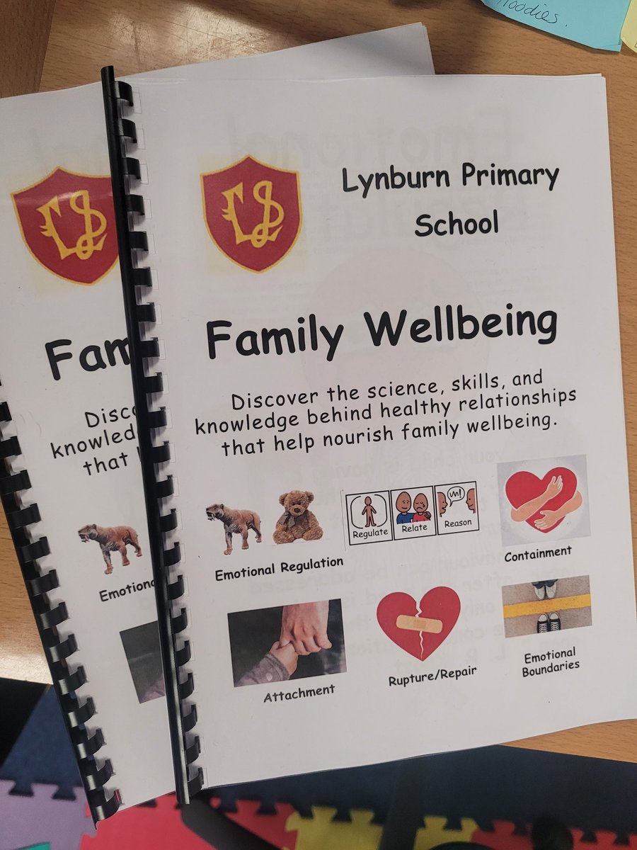 Lynburn Nurture tweet media