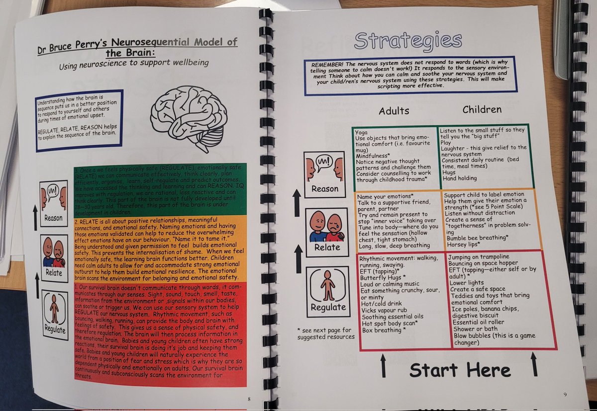 Lynburn Nurture tweet media