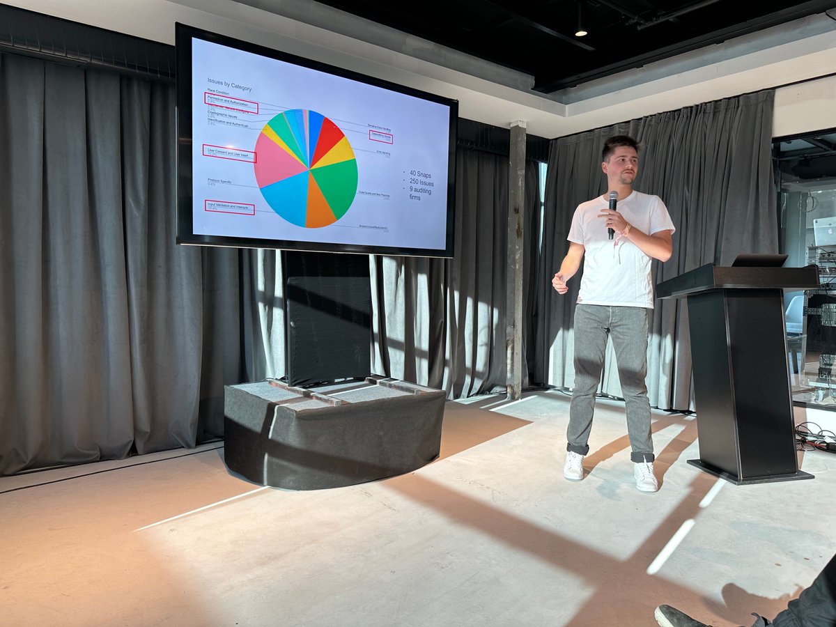 ConsensysAudits's tweet photo. π Our dedicated team is making waves at numerous events in Istanbul! π #ForTheBuildersIST @EFDevConnect https://t.co/4ZKK1thZAX