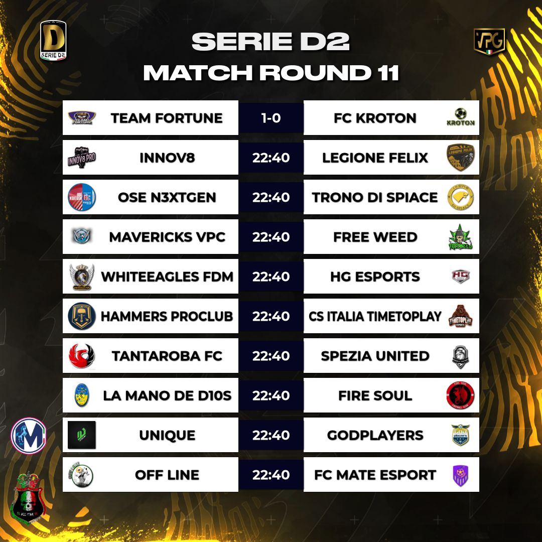 VPG Italy 🇮🇹 (@vpgitaly) on Twitter photo 