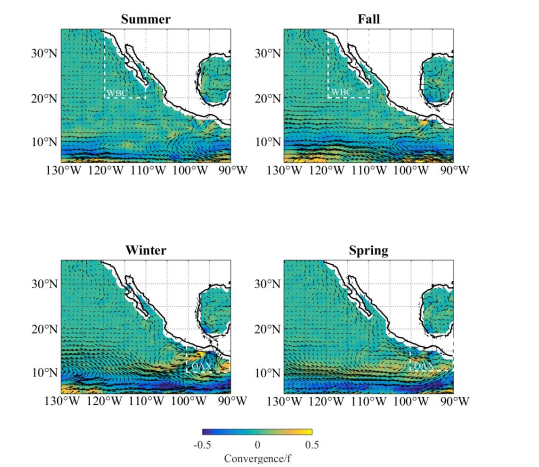 Discover the secret lives of dolphinfish in the open ocean! Advanced @tags4wildlife tags revealed their interactions with floating objects, uncovering behaviors indicating shelter, feeding, and cleaning. bit.ly/3MfF2LH