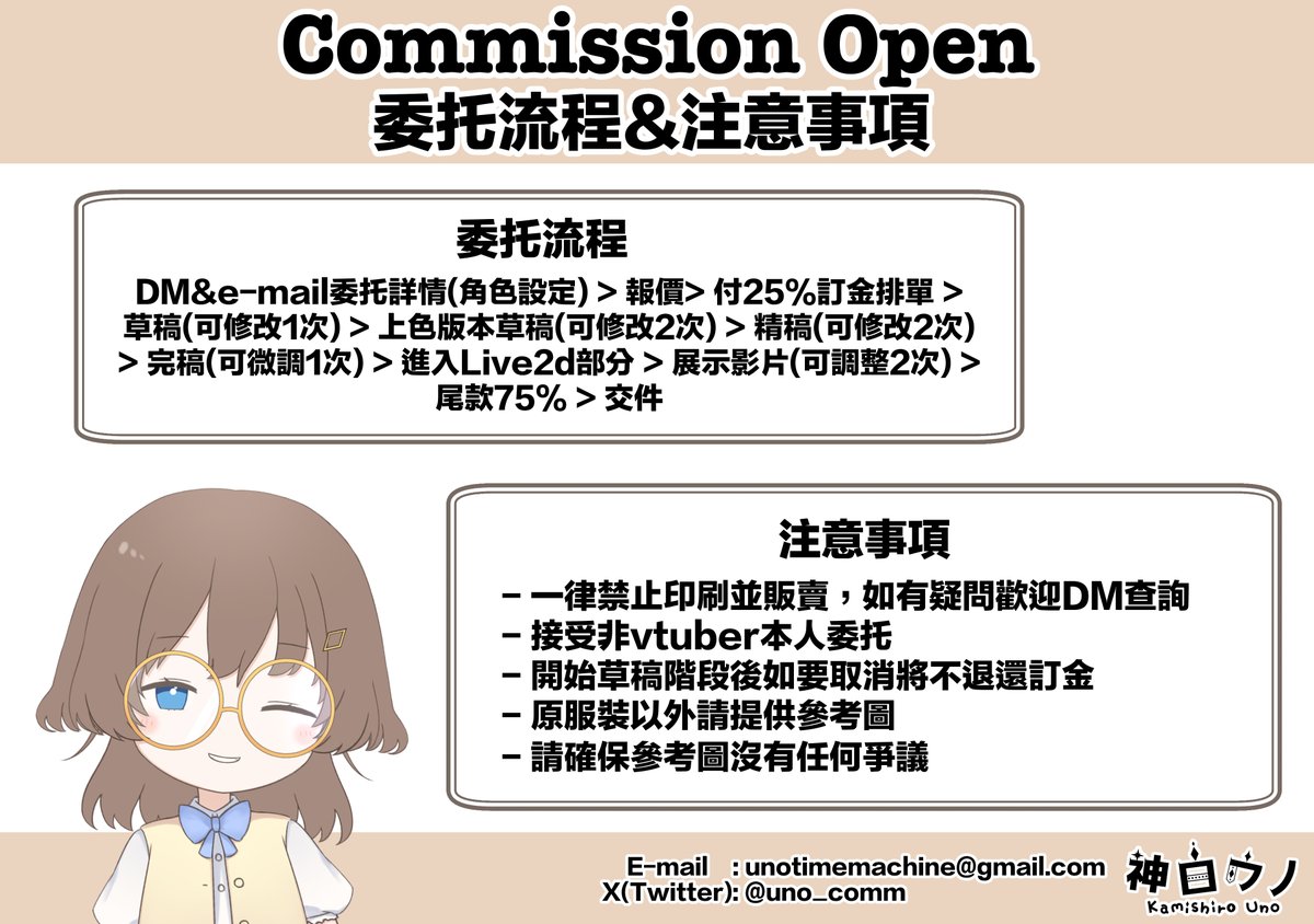 UNO委託站(委托開放中) tweet media