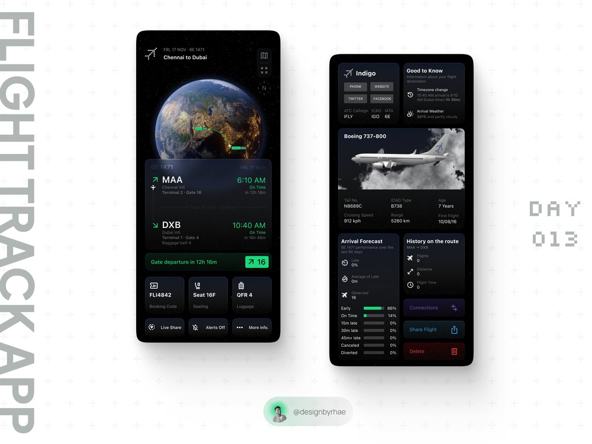 Daily UI, Day 013  
Flight tracking app ✈️ in dark mode with glassmorphic bento grids.  

Open to feedbacks.  

Font used: SF Pro Text 
 
#DailyUI  #UIDesign #DesignInspiration
