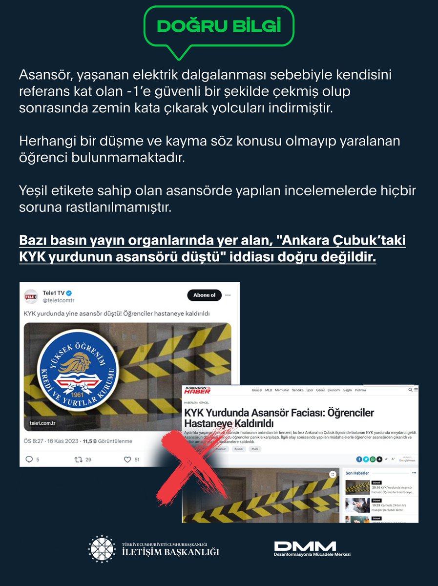 Bazı basın yayın organlarında yer alan, 'Ankara Çubuk’taki KYK yurdunun asansörü düştü' iddiası doğru değildir. Asansör, yaşanan elektrik dalgalanması sebebiyle kendisini referans kat olan -1’e güvenli bir şekilde çekmiş olup sonrasında zemin kata çıkarak yolcuları indirmiştir.…