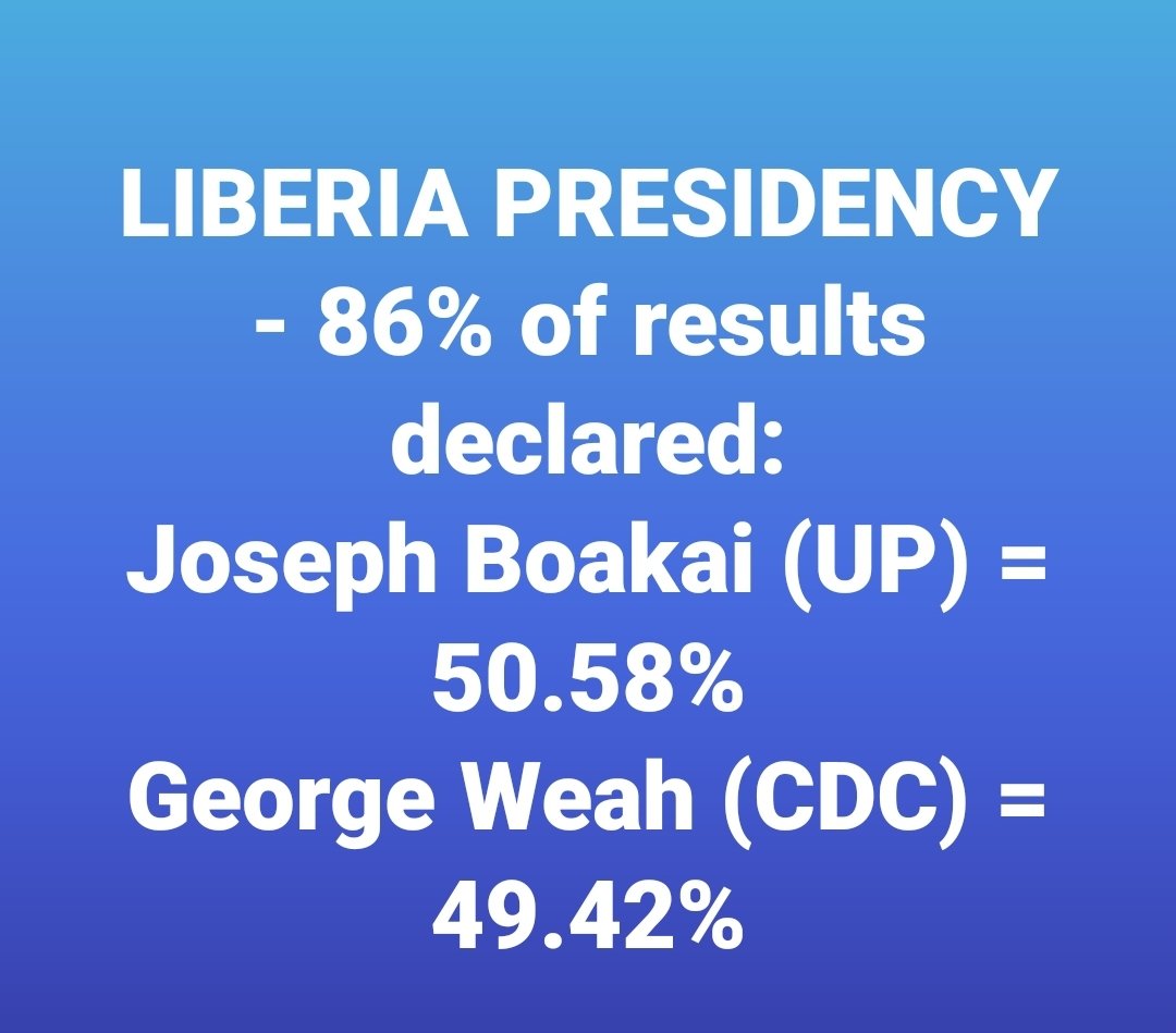 Ben Dotsei Malor (@bmalor) on Twitter photo 