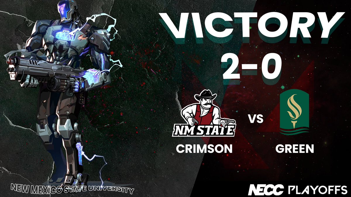 #NMSUVAL stops the push for overtime and secures the Win! 

Our 'NMSU Crimson' Valorant team takes down <a href="/esports_sac/">Sac State Esports Club</a> in a 2-0 victory in R1 of <a href="/neccgames/">NECC</a> Pacific Frontier Playoffs! #GoAggies

The team has secured Top-4 and is looking to face the LBCC Vikings after winter break!