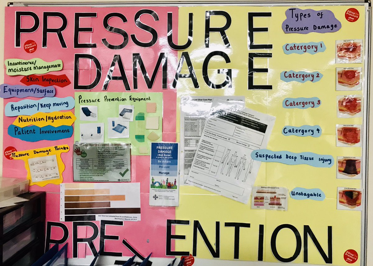 sianymarv's tweet image. Fabulous poster displays for Stop Pressure Damage Week! Well done to all the ward staff who helped with these creations! #TeamPPH #Tissueviability #Stoppressuredamage #Patientsafety @HywelDdaHB @NSTHywelDda @meinir23 @MelRichards14
