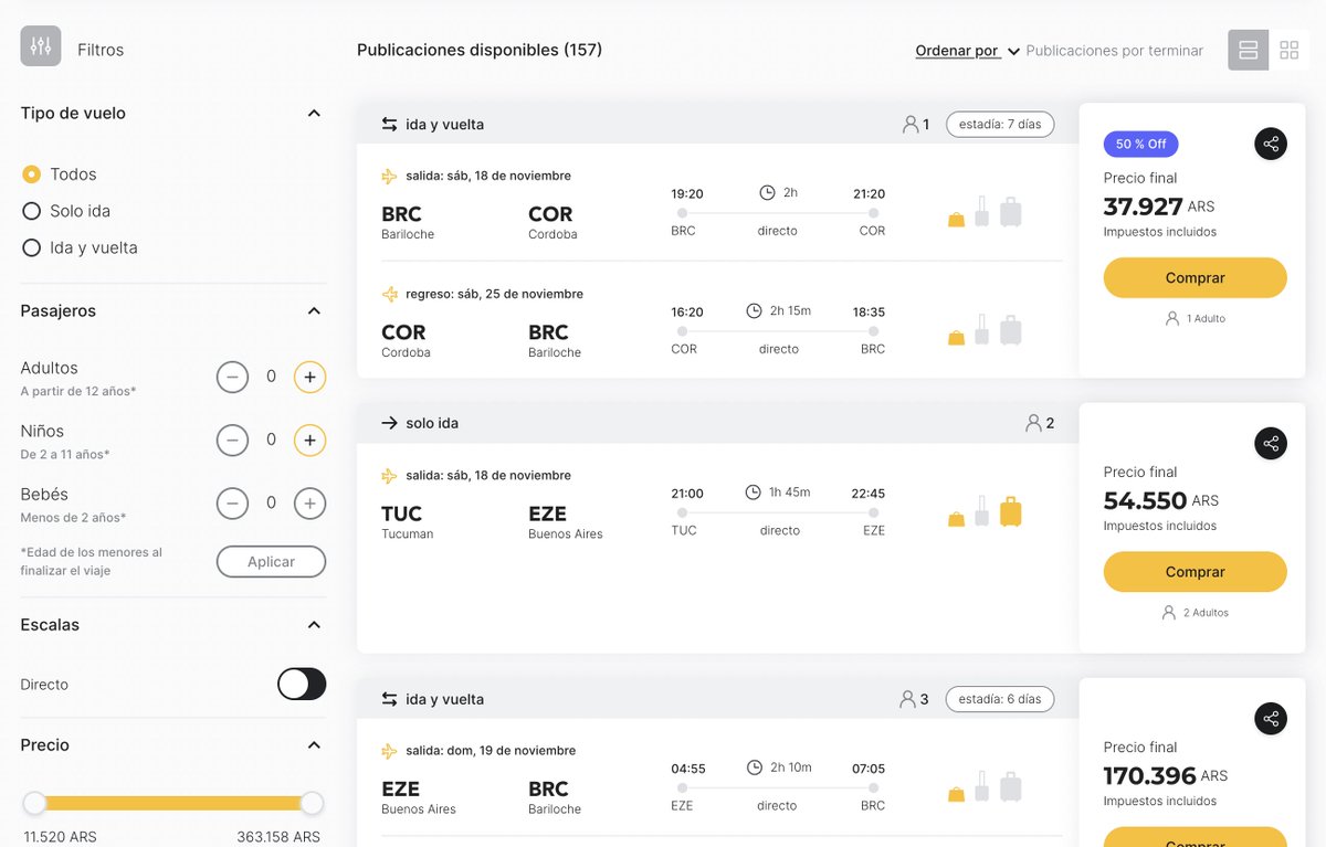It's refreshing to see crypto being useful for regular folks. @flybondioficial (argentinian low-cost airline) just launched their secondary market for plane tickets, allowing you to sell tickets you no longer need. Over 150 tickets already listed for sale!