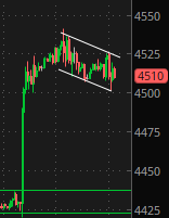 Bart Schilling tweet media