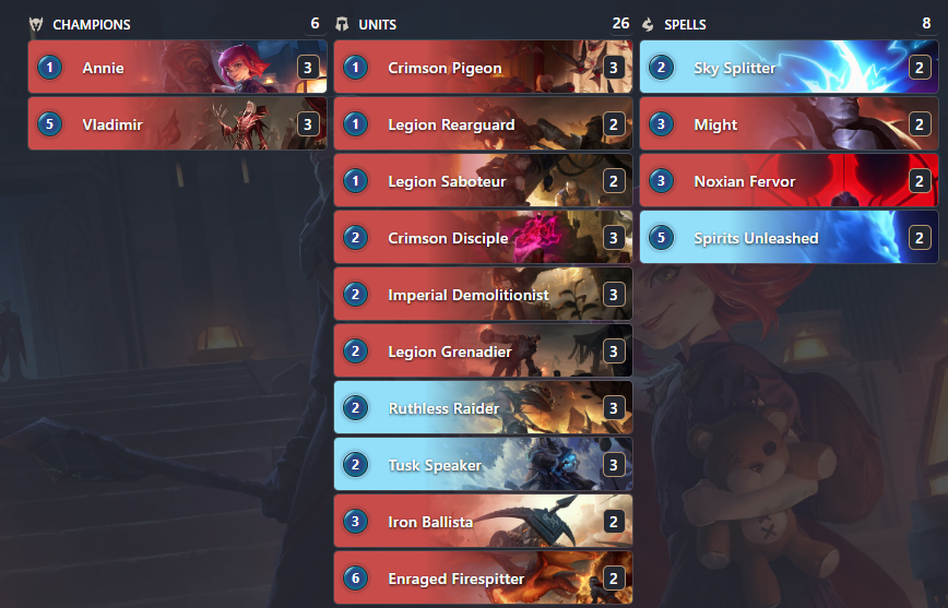 SnnuyLoR's tweet photo. wasn't expecting to get master in eternal but somehow vladimir targon and @dan_estreicher's vlad aggro deck got me there in only a few hours ☀️

now unrotate him https://t.co/Q3utF6drqY