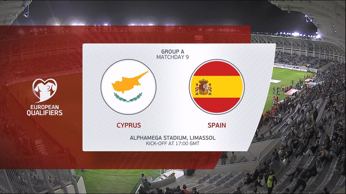 Full Match: Cyprus vs Spain