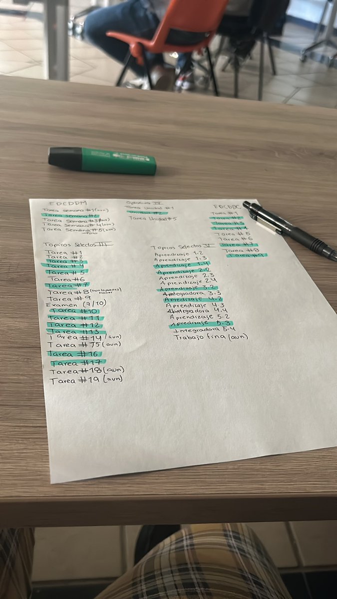 Estoy acabada otro semestre más 🙃