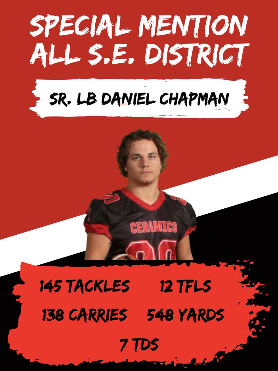 Crooksville Football tweet media