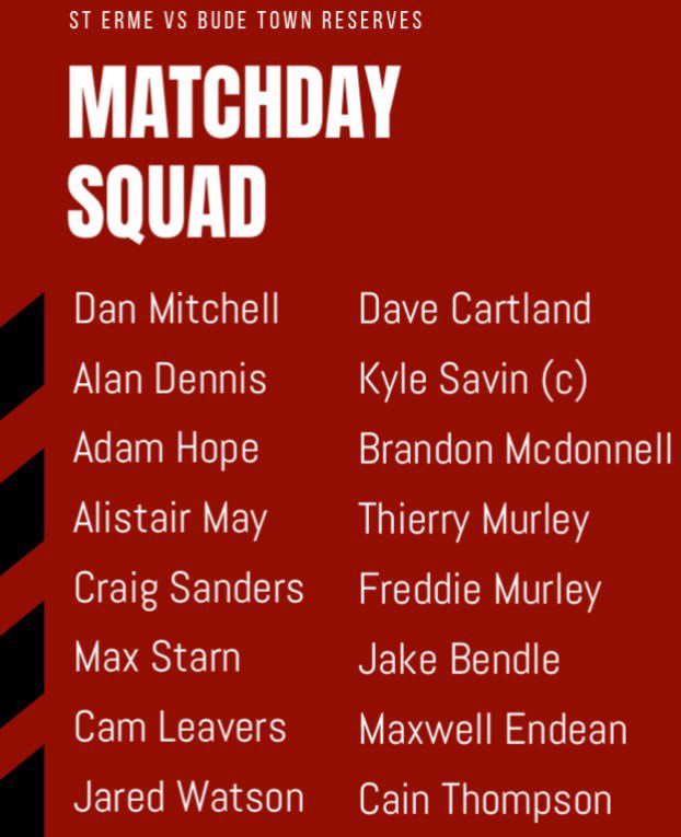 Squad to face <a href="/BudeFc/">Bude FC</a> Reserves in the Junior Cup on Saturday.