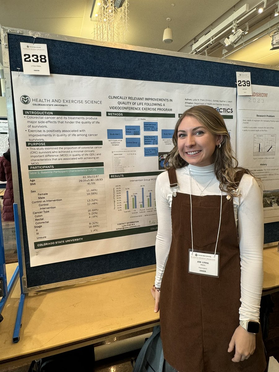 Masters students at Gradshow case!