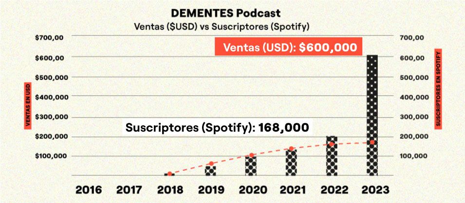 Diego Barrazas tweet media