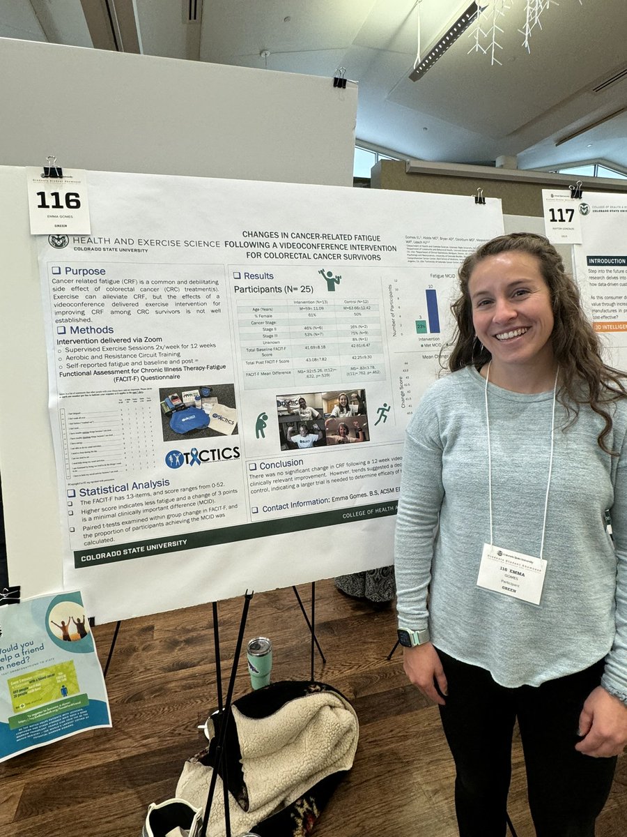 PhD candidate (!!) Emma Gomes presenting at Gradshow case! 

Missing in action: PhD Candidate, Mary crisafio who had a poster but was running Fit Cancer!