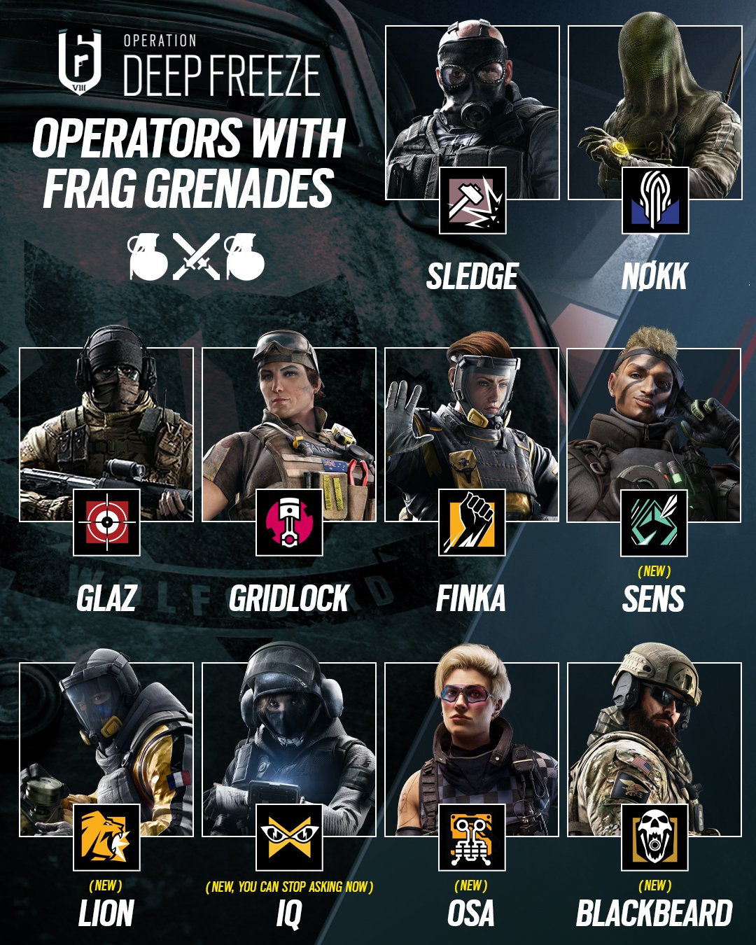 Rainbow Six Siege on X: “Frag Grenades are no longer as scarce as 