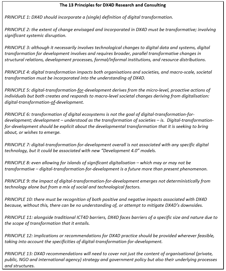 CDDManchester's tweet photo. The 13 Principles of #DX4D Research and Consulting
Full paper at: https://t.co/oWkLliD2xB https://t.co/KlXbGiaiMv