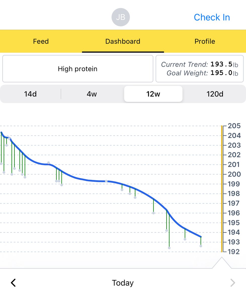 Seed Oil Scout📱🫡 tweet media