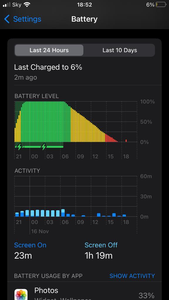 SimonWade's tweet photo. @backmarket having massive problems with my daughters phones battery life, she is a diabetic and needs her phone to check her sugars but  the battery life is dying without the phone being used - any advice ?! https://t.co/7vjAhnIFxM