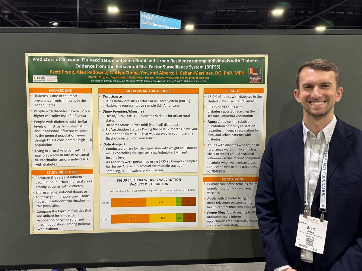 umiamimedicine's tweet photo. Congratulations to our #MedCanes ambassador, @BrettFrankMed! Brett had the incredible opportunity to showcase his #research at the American @PublicHealth Association conference.  #APHA2023 🙌 https://t.co/qDiGOfV40x