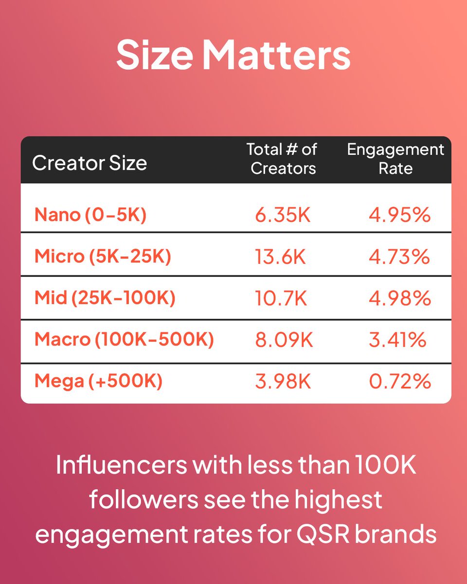 Tagger by Sprout Social tweet media