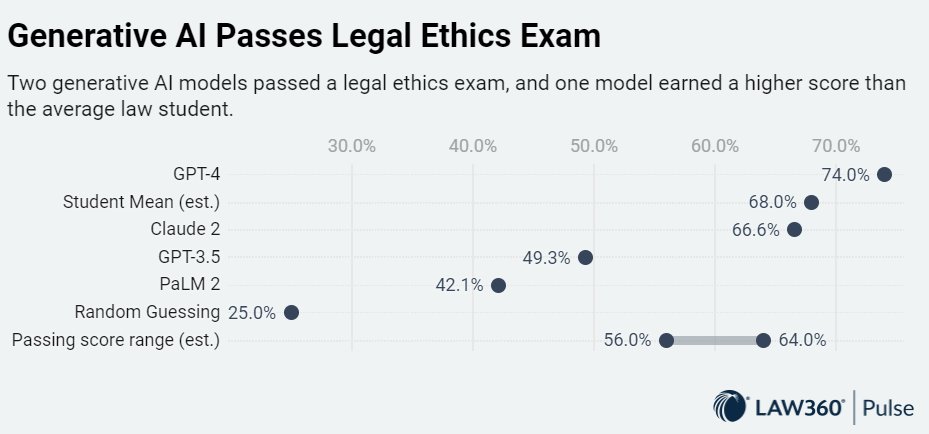 Steven Lerner tweet media