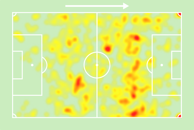 SofascoreBR's tweet photo. Gustavo Scarpa na Europa (Nottingham e Olympiacos):

⚔️21 jogos (9 titular)
⚽️0 gols
🅰️0 assistências
👟22 chutes (5 no gol)
🔑13 passes decisivos
🛠️4 grandes chances criadas
💪52 duelos ganhos (!)
🦾70 bolas recuperadas (!)
👊26 faltas sofridas (!)
💯Nota Sofascore 6.86

🇧🇷👀 https://t.co/Ax4Ta3g5Hg