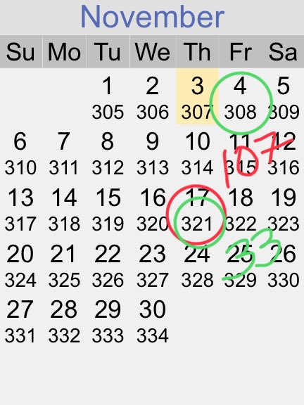 Shanneighteen's tweet image. #jesusflippedthetables on June 21=3.21=3.3
#LARK
#timberLARK 
#governmentshutdown Nov. 17
9+1.7=107 #JUANOSAVIN 
#Q
#QDROP1 10.28=2.18
#Day308 
#Trump2024 
#JFKSHOT on Nov. 22+1=9.23=9+2.3=11.3
11.4/9+2.2=11.11
#Day322=2023 
#RV 
Oct. 26=1.8=9+1.8=18=#R