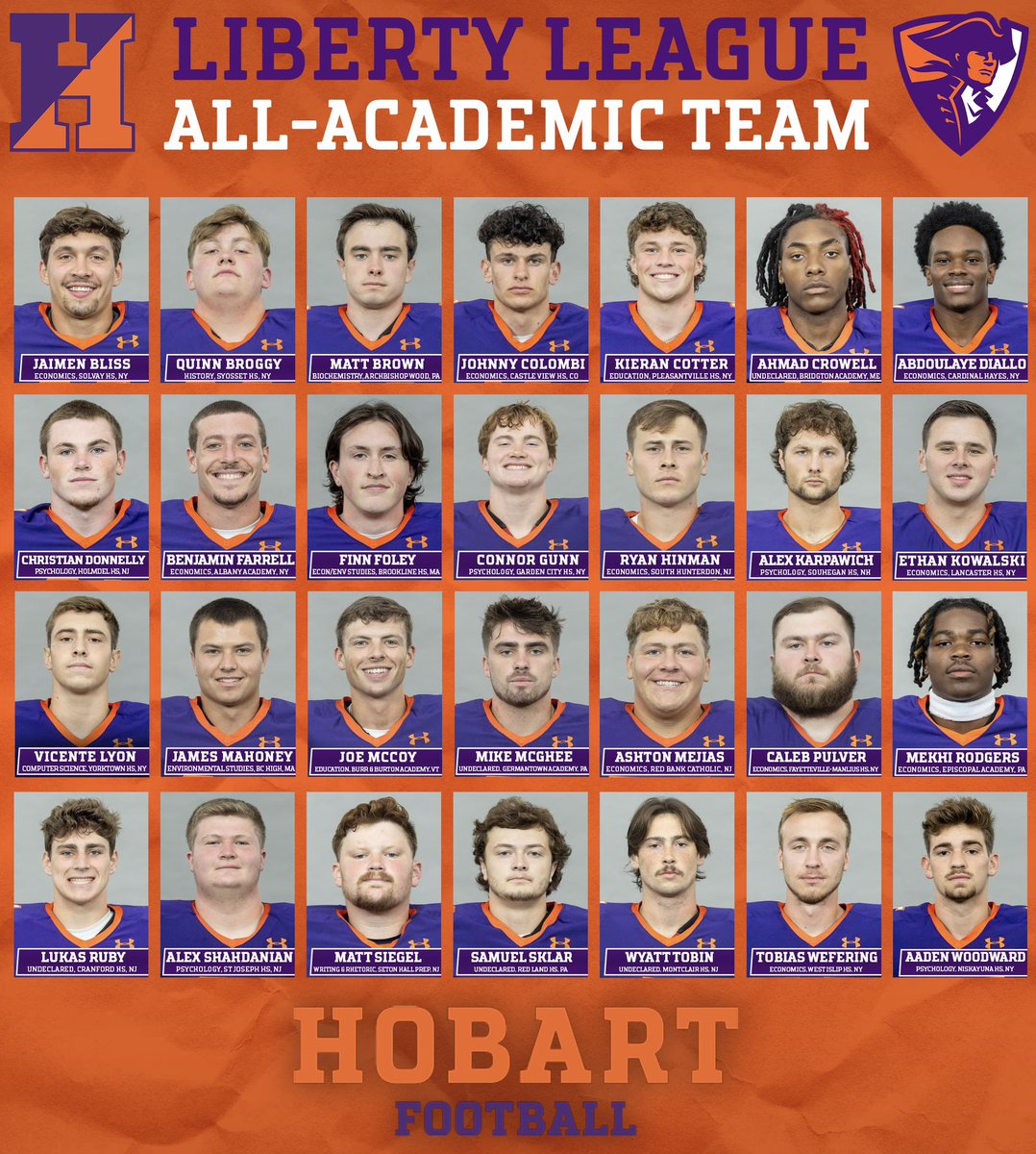 HobartFootball's tweet photo. Congratulations to our @LLAthletics All-Academic Team selections! #TheHobartWay #Team129 https://t.co/ZU4pbQv2OC