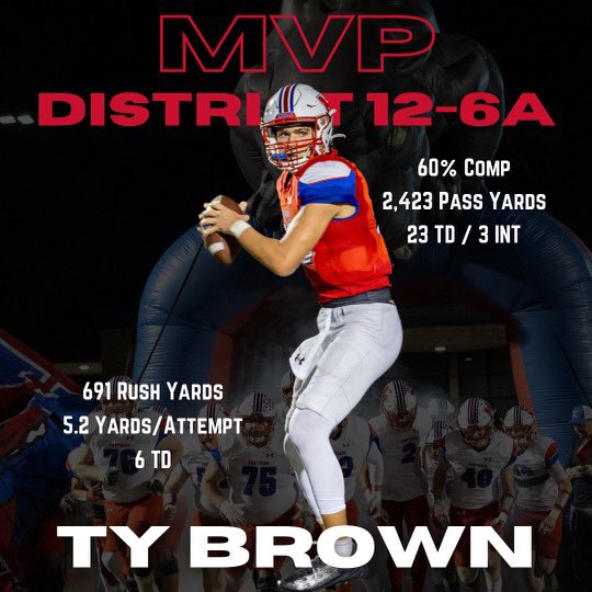 Congratulations to <a href="/ty_brown11/">Ty.brown11</a> on District 12-6A MVP! #panthernation #unity