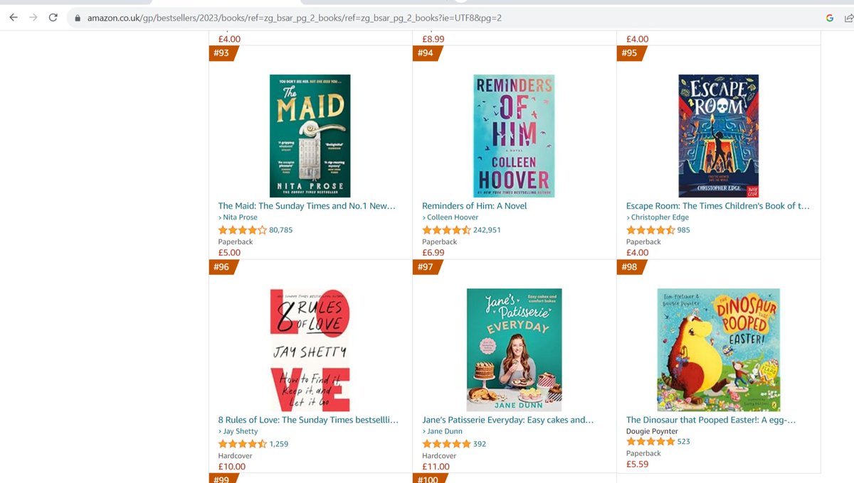 edgechristopher's tweet photo. Oh wow, my mind has been blown to discover that ESCAPE ROOM is nestling at #95 next to Colleen Hoover on the Amazon Best Sellers of 2023 (So Far) list! Huge thanks to everyone who's helped to make it a bestseller and there's still time to get your copies for Christmas! https://t.co/uamP6Zxsmf