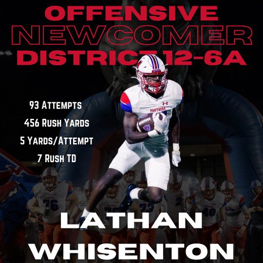 MidwayFB's tweet photo. Congratulations @LathanWhisento on winning District 12 6A Newcomer of the Year! #panthernation #unity https://t.co/GeZf6ZpC2D