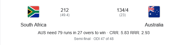 world_dais's tweet image. Shamsi sends Marnus Labuschagne packing to bring #Maxwell into play. 

Will #MaxwellMagic see #Australia through once again? 

#SouthAfrica #Proteas #EdenGardens #Kolkata #SAvsAUS #worlddais #CWC23semifinal #PakistanCricket #INDvsAUS #WorldcupFinal #Chokers #semifinal2 

image