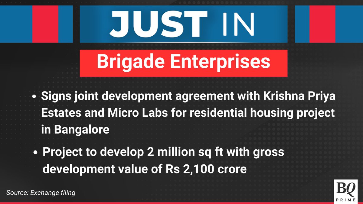 NDTVProfitIndia's tweet image. #BrigadeEnterprises signs joint development agreement with #KrishnaPriyaEstates and #MicroLabs for residential housing project in #Bangalore.

For the latest news and updates, visit: bqprime.com